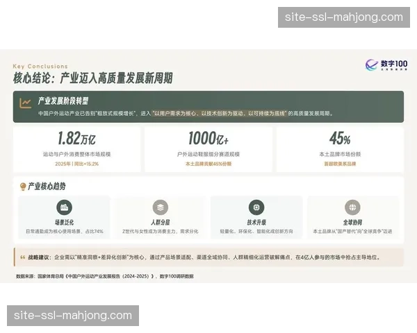 分析报告：2026年第一季度高尔夫装备销售持平，但高端定制服务需求上涨