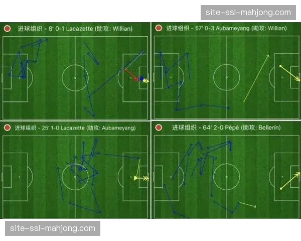 战术板：阿森纳客战维拉，如何破解对手的高位边路压迫